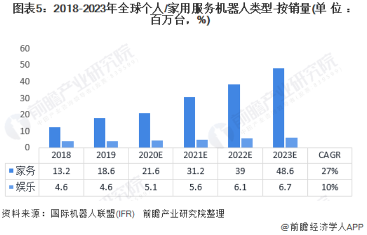 银河集团(galaxy)(集团)机器人有限公司官网 图片