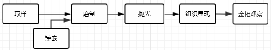 银河集团(galaxy)(集团)机器人有限公司官网 图片